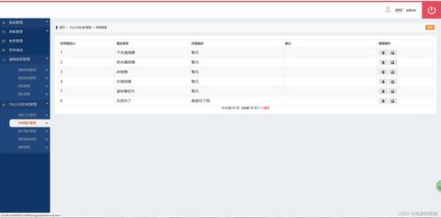 酒店管理系統源碼解析 前臺與后臺管理功能詳解